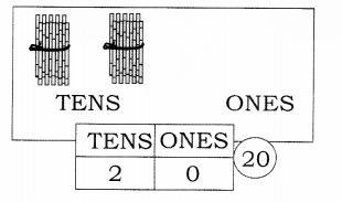 NCERT Solutions for Maths: Chapter 11-Numbers
Question 2