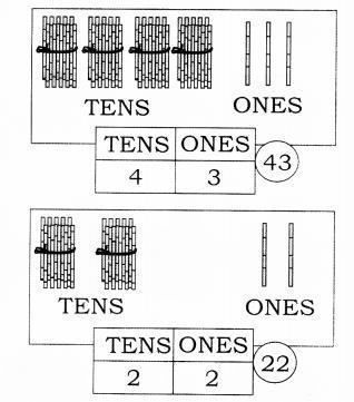 NCERT Solutions for Maths: Chapter 11-Numbers
Question 2