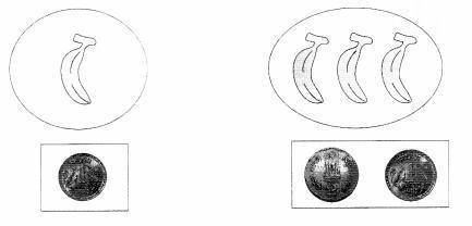 NCERT Solutions for Maths: Chapter 13-How Many
Question 3