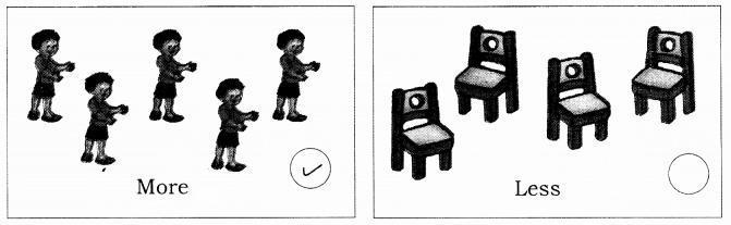 NCERT Solutions for Maths: Chapter 2-Numbers from One to Nine
Question 1.