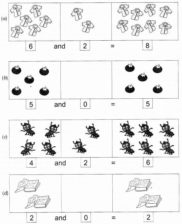 NCERT Solutions for Maths: Chapter 3-Addition
Question 2