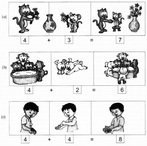 NCERT Solutions for Maths: Chapter 3-Addition
Question 3