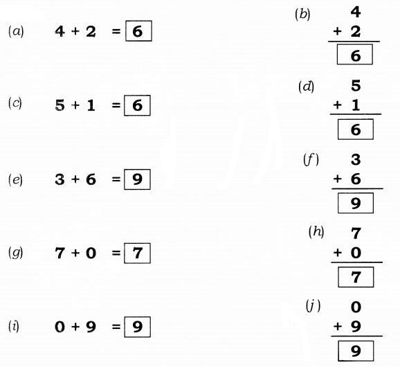 NCERT Solutions for Maths: Chapter 3-Addition
Question 1