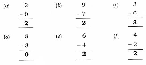 NCERT Solutions for Maths: Chapter 4-Subtraction
Question 7