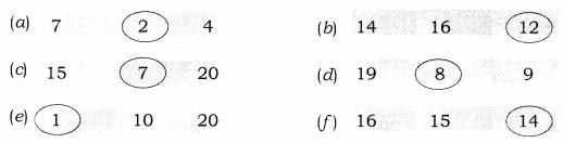 NCERT Solutions for Maths: Chapter 5-Numbers from Ten to Twenty 
Question 9