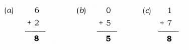 NCERT Solutions for Maths: Chapter 5-Numbers from Ten to Twenty 
Question 2