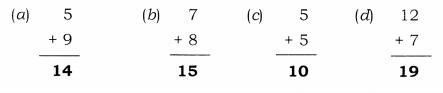 NCERT Solutions for Maths: Chapter 5-Numbers from Ten to Twenty 
Question 4