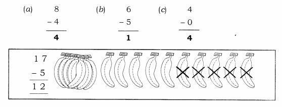 NCERT Solutions for Maths: Chapter 5-Numbers from Ten to Twenty
Question 2