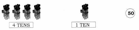 NCERT Solutions for Maths: Chapter 8-Numbers from Twenty-One to Fifty
Question 3