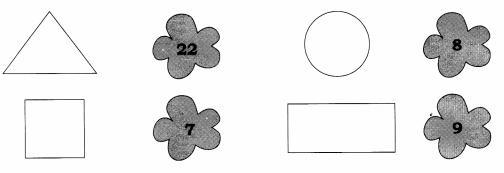 NCERT Solutions for Maths: Chapter 9-Data Handling
Question 1.