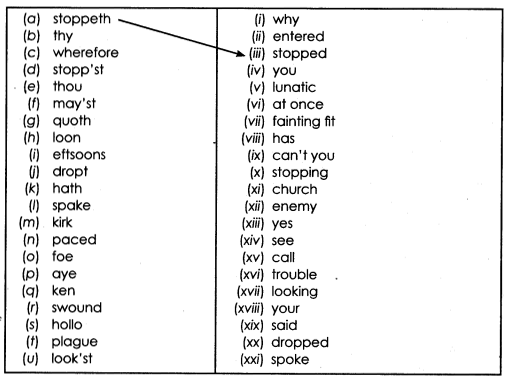 NCERT Solutions for 10th Class English Literature (Poetry): Chapter 11-The Rime of the Ancient Mariner Que. 3