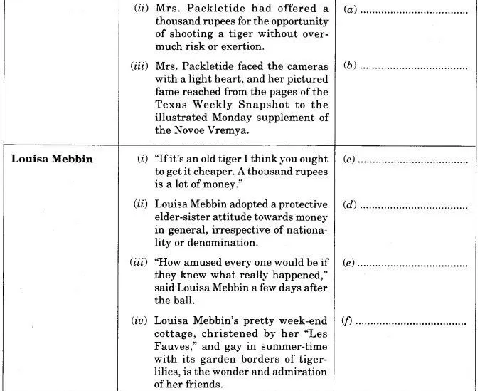 NCERT Solutions for 10th Class English Literature: Chapter 2-Mrs. Packletide’s Tiger Que. 5