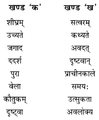 NCERT Solutions for Class 10 Sanskrit (Shemushi): Chapter 2- बुद्धिर्बलवती सदा Que. 6