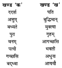 NCERT Solutions for Class 10 Sanskrit (Shemushi): Chapter 2- बुद्धिर्बलवती सदा Que. 8