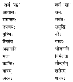 NCERT Solutions for Class 10 Sanskrit (Shemushi): Chapter 3-व्यायामः सर्वदा पथ्यः Que. 5