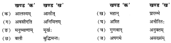 NCERT Solutions for Class 10 Sanskrit (Shemushi): Chapter 6-सुभाषितानि Que. 7