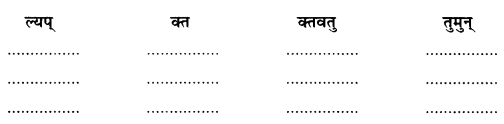 NCERT Solutions for Class 10 Sanskrit (Shemushi): Chapter 8-विचित्रः साक्षी Que. 6