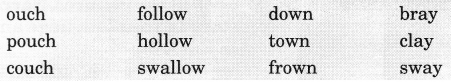 NCERT Solutions for English: Chapter 5-Funny Bunny
Say Aloud
Question 1.