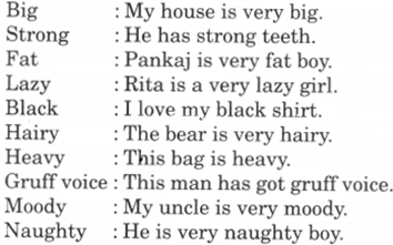 NCERT Solutions for English: Chapter 6-Curlylocks and the Three Bears
Let’s Write
Question 3