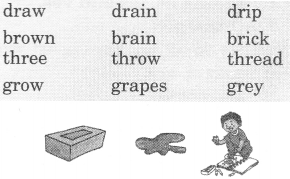NCERT Solutions for English (Poem): Chapter 8-On My Blackboard I can Draw
Say Aloud
Question 1.