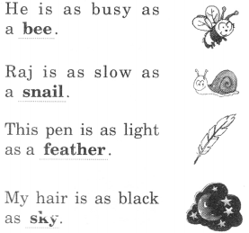 NCERT Solutions for English (Poem): Chapter 8-On My Blackboard I can Draw
Let’s Write
Question 2