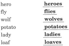 NCERT Solutions for English (Poem): Chapter 8-On My Blackboard I can Draw
Let’s Write
Question 5