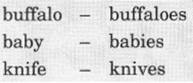 NCERT Solutions for English (Poem): Chapter 8-On My Blackboard I can Draw
Let’s Write
Question 5