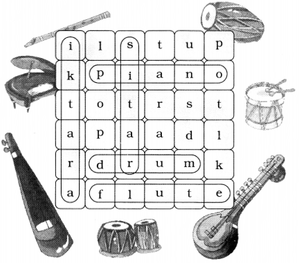 NCERT Solutions for English (Poem): Chapter 9-I am the Music Man
Let’s Write
Question 2.