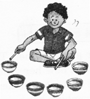 NCERT Solutions for English: Chapter 8-The Mumbai Musicians
Fun-Fun
Question