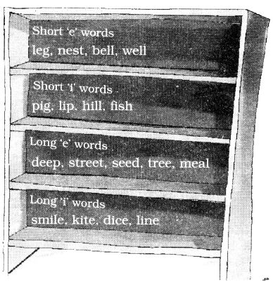 NCERT Solutions for English: Chapter 8-The Mumbai Musicians
Let’s sort out these words :
Question 1.