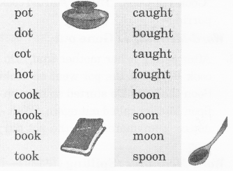 NCERT Solutions for English: Chapter 9-The Magic Porridge Pot
Let’s Talk
Question 1