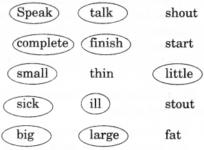 NCERT Solutions for English: Chapter 10-The Grasshopper and the Ant
Words Building
Question 1.