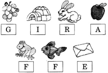 NCERT Solutions for English (Poem): Chapter 2-Padding-Pool
Fun Time
Que. 4
