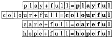 NCERT Solutions for English (Poem): Chapter 3-I am Lucky
Let’s Write
Que. 2