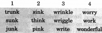 NCERT Solutions for Class English (Poem): Chapter 4-A Smile
Say Aloud
Question 1.