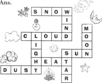 NCERT Solutions for English (Poem): Chapter 5-Rain
Word Fun
Question 1.
