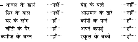 NCERT Solutions for Hindi: Chapter 11-टेसू राजा बीच बाज़ार
प्रश्न 1
