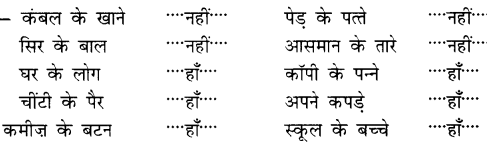 NCERT Solutions for Hindi: Chapter 11-टेसू राजा बीच बाज़ार
प्रश्न 1