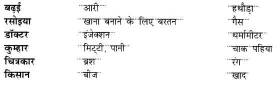 NCERT Solutions for Hindi: Chapter 14-नटखट चूहा 
प्रश्न 14