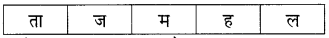 NCERT Solutions for Hindi: Chapter 4-अधिक बलवान कौन?
शब्दों का खेल
