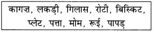 NCERT Solutions for Hindi: Chapter 5-दोस्त की मदद
प्रश्न 12