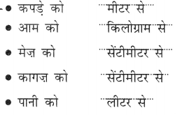 NCERT Solutions for Hindi: Chapter 7-मेरी किताब
प्रश्न 4