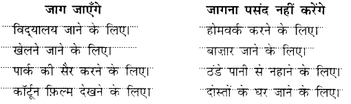 NCERT Solutions for Hindi: Chapter 8-तितली और कली
प्रश्न 10