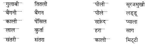 NCERT Solutions for Hindi: Chapter 8-तितली और कली
प्रश्न 11