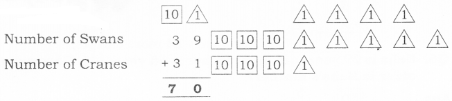 NCERT Solutions for Maths: Chapter 14-Birds Come, Birds Go
Page 114
Que. 1