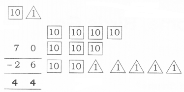 NCERT Solutions for Maths: Chapter 14-Birds Come, Birds Go
Page 114
Que. 2