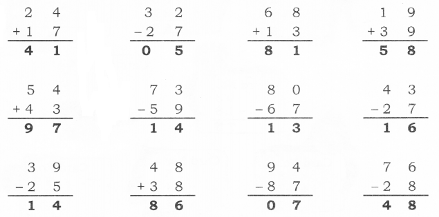 NCERT Solutions for Maths: Chapter 14-Birds Come, Birds Go
Que. 7