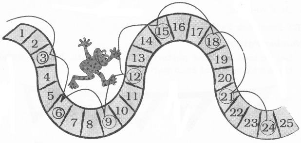 NCERT Solutions for Maths: Chapter 5-Patterns
Que. 8