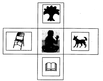 NCERT Solutions for 3rd Class Environmental Studies: Chapter 22-Left-Right Que. 8