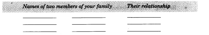 NCERT Solutions for 3rd Class Environmental Studies: Chapter 4-Our First School Que. 2